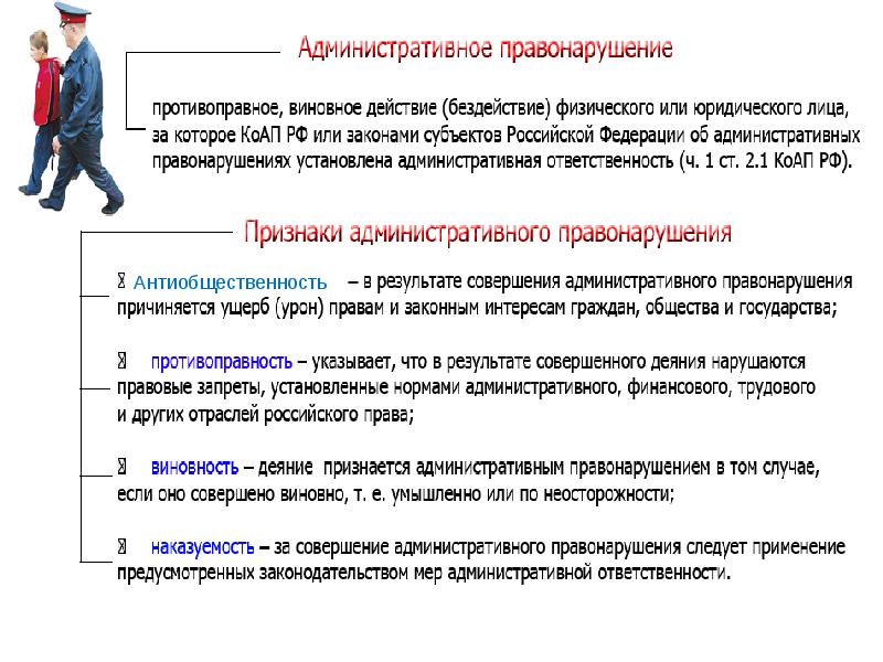 Презентация административные правонарушения и административная ответственность 11 класс