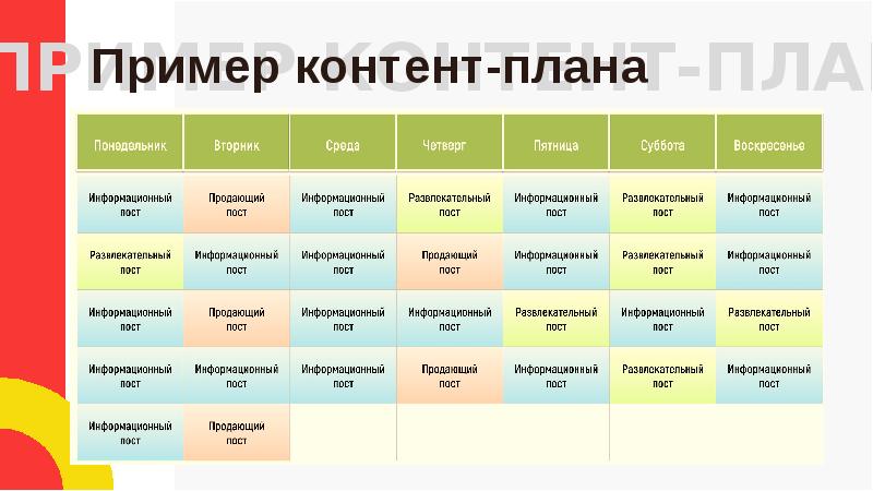 Контент план для фитнеса