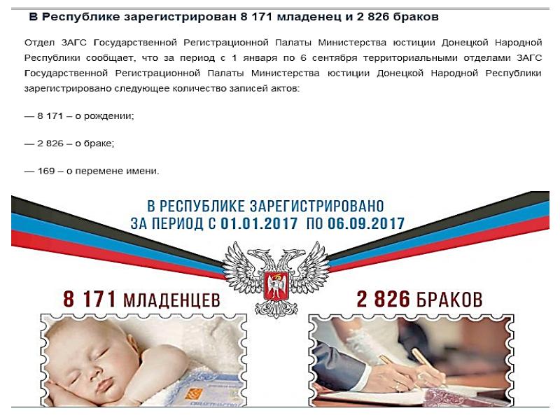 Герои донецкой народной республики презентация