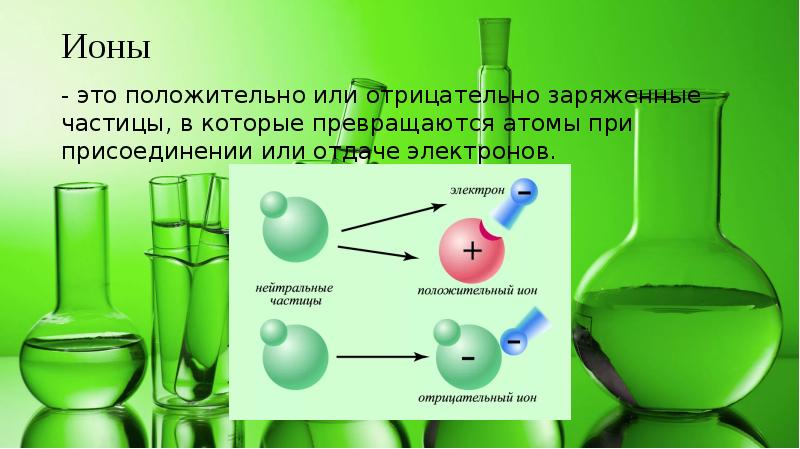 Почему ионы положительные