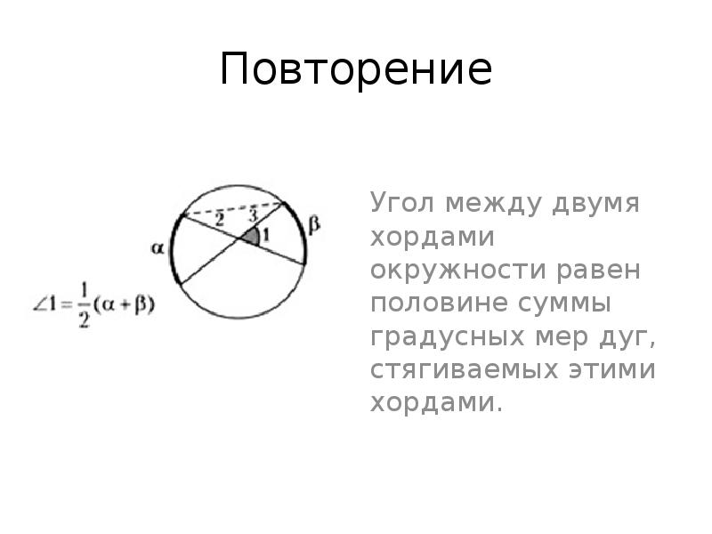 Угол между касательной и хордой равен