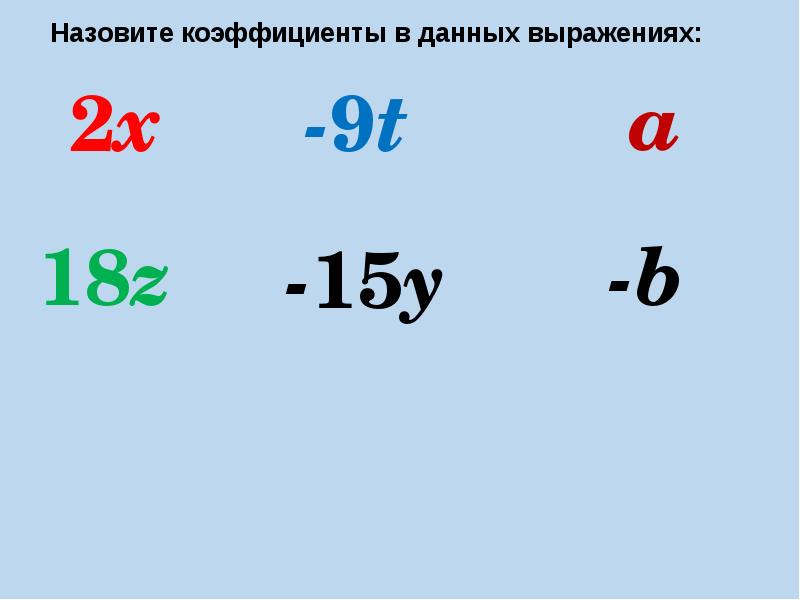 Слагаемое 6. Тема подобные слагаемые 6 класс. Приведение подобные слагаемые 6 класс. Коэффициент и подобные слагаемые 6 класс. Подобные слагаемые 6 класс презентация.