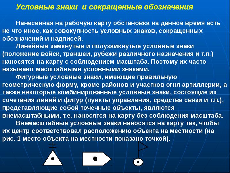 Совокупность условных. Знаки для нанесения оперативной обстановки. Условные знаки оперативной обстановки. Обозначения наносимые на карту. Условное обозначение сокращенно.