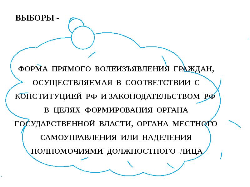 План по теме избирательная система в рф