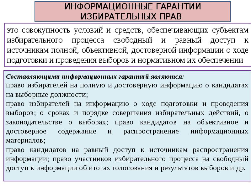 Свободный процесс. Гарантии избирательных прав. Субъекты избирательной системы. Субъекты избирательного права. Субъекты избирательного процесса.