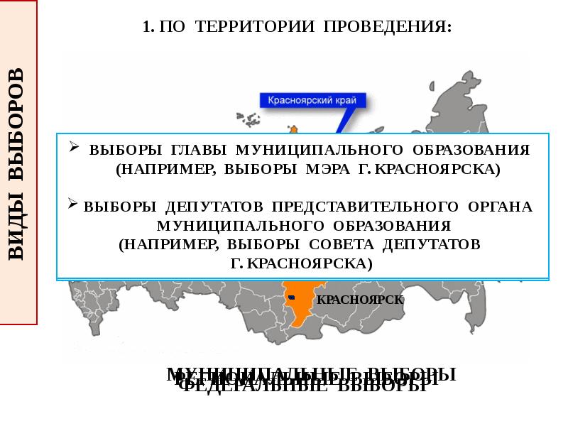 Российская федерация избирательная система план