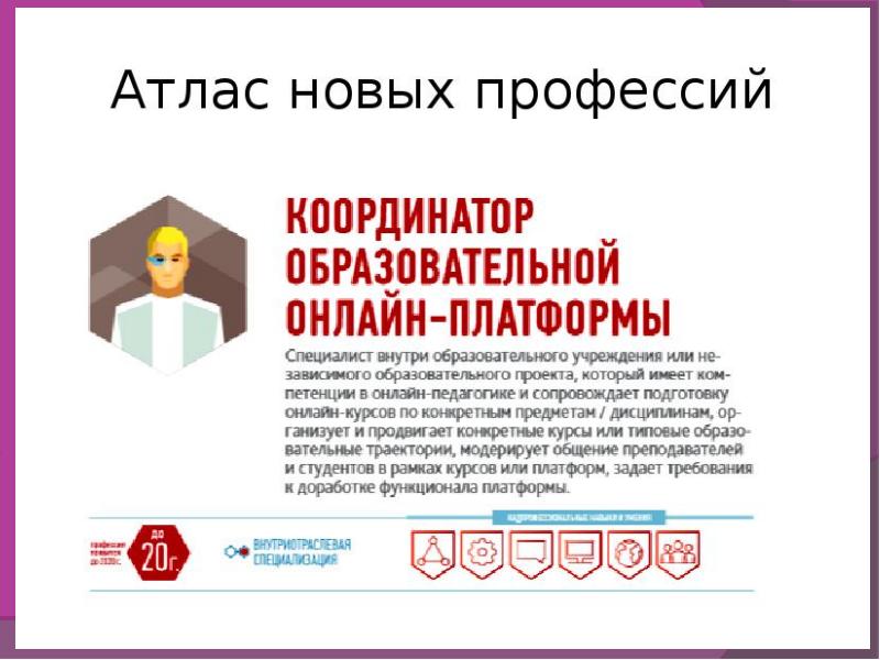 Атлас новых профессий презентация