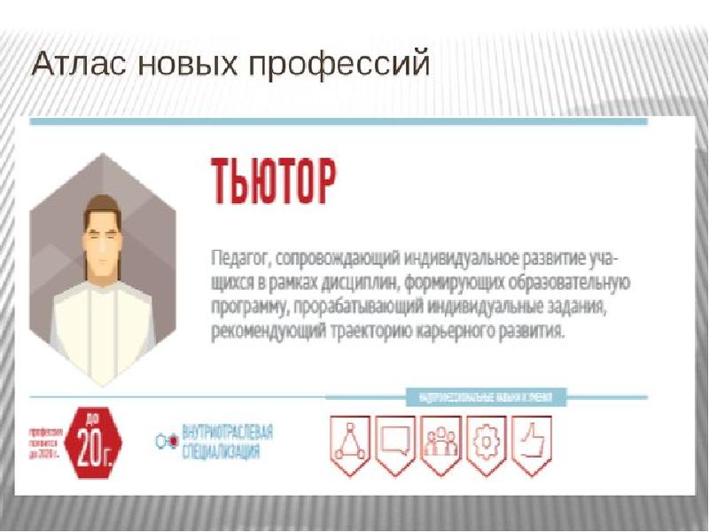 Новые профессии презентация