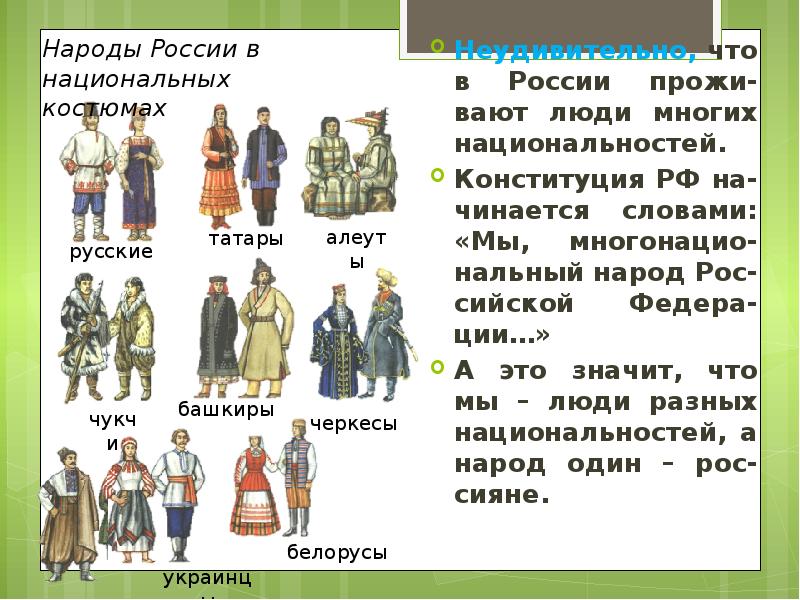 Презентация на тему народы россии 7 класс