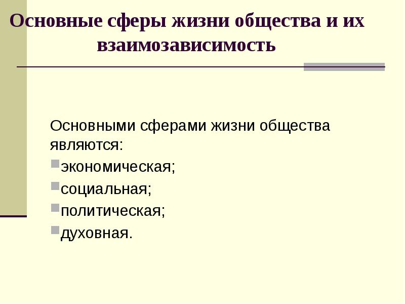 Человек в системе социальных связей презентация