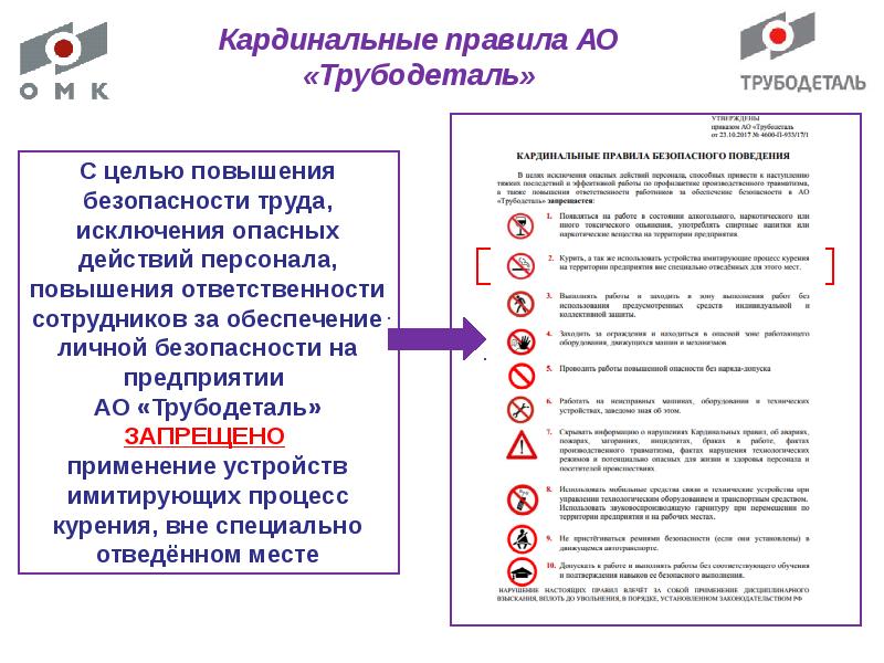 Контакт по безопасности презентация