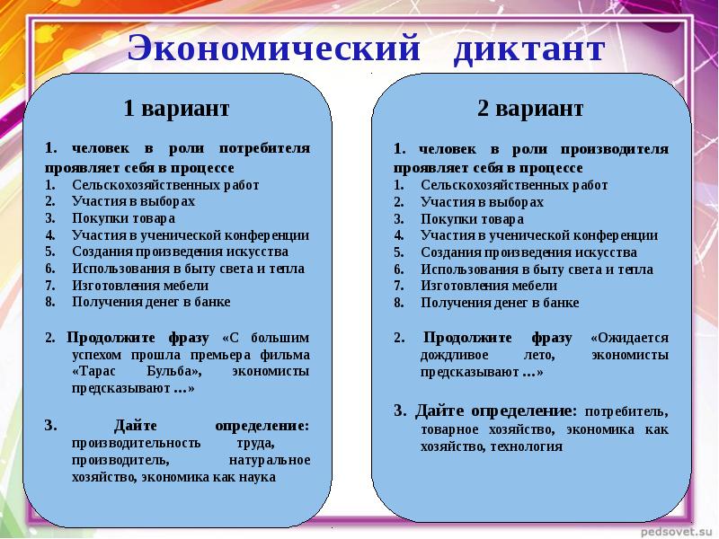 Экономические роли потребителя. Роль потребителя человека. Экономический диктант. Человек в роли потребителя проявляет себя в процессе. Задания на экономический диктант.