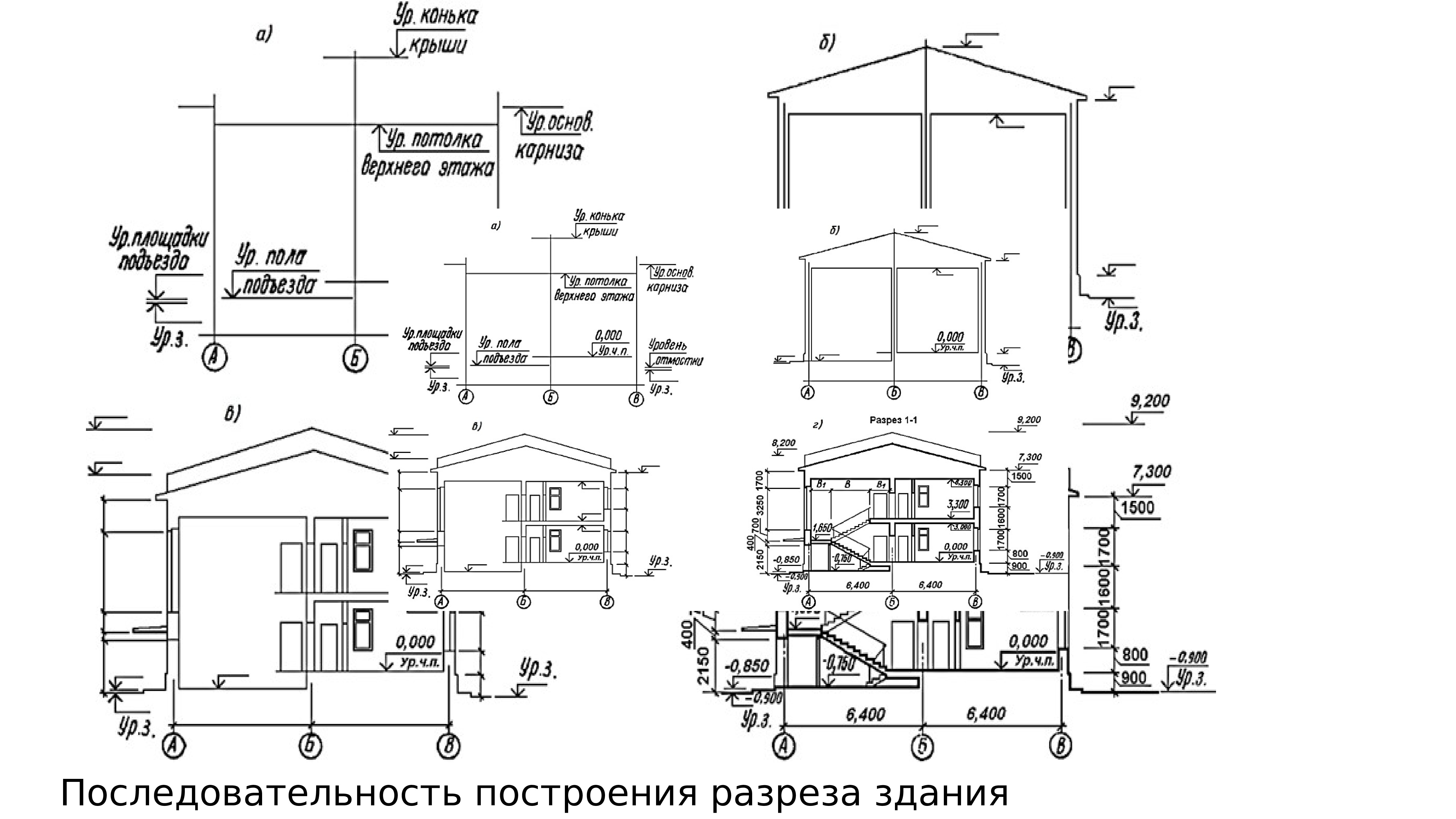 Какие сведения можно получить рассматривая разрезы здания на чертеже