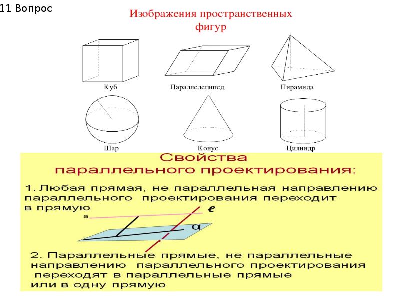 Стереометрия картинки для презентации