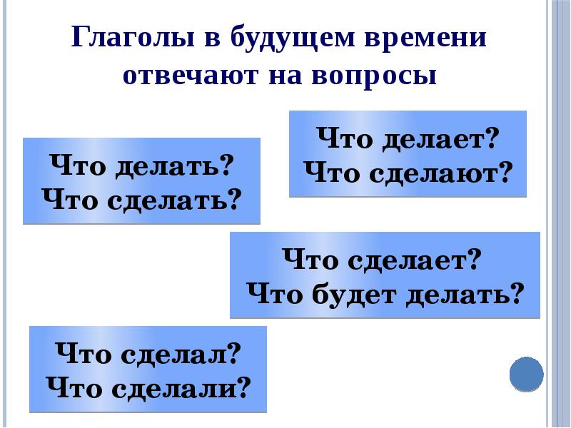 Слова которые отвечают на вопросы что делает что делают 1 класс презентация