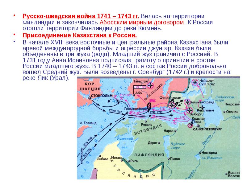 Презентация на тему русско шведская война 1741 1743