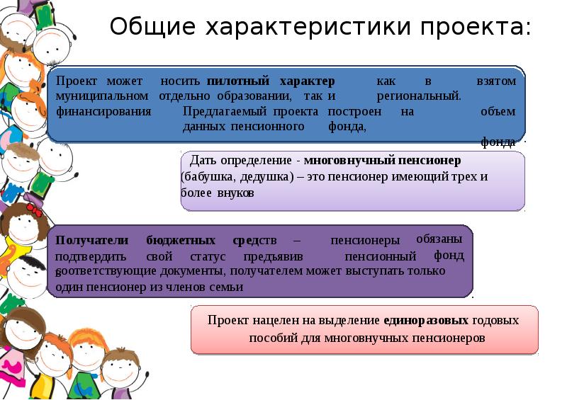 Общая характеристика проекта