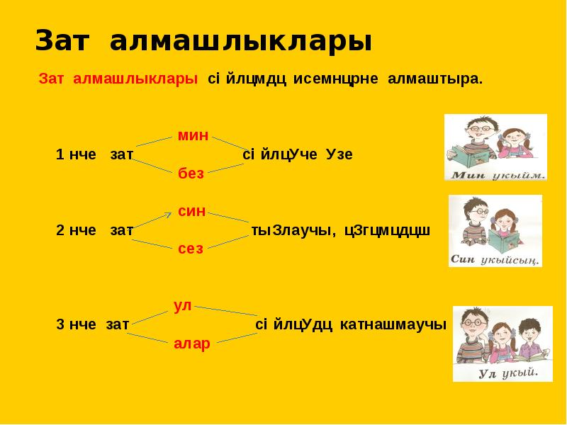 Алмашлыклар презентация 5 класс