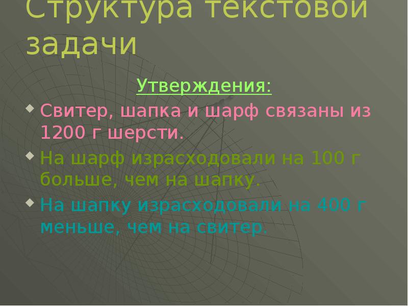 На свитер шапку и шарф израсходовали 555