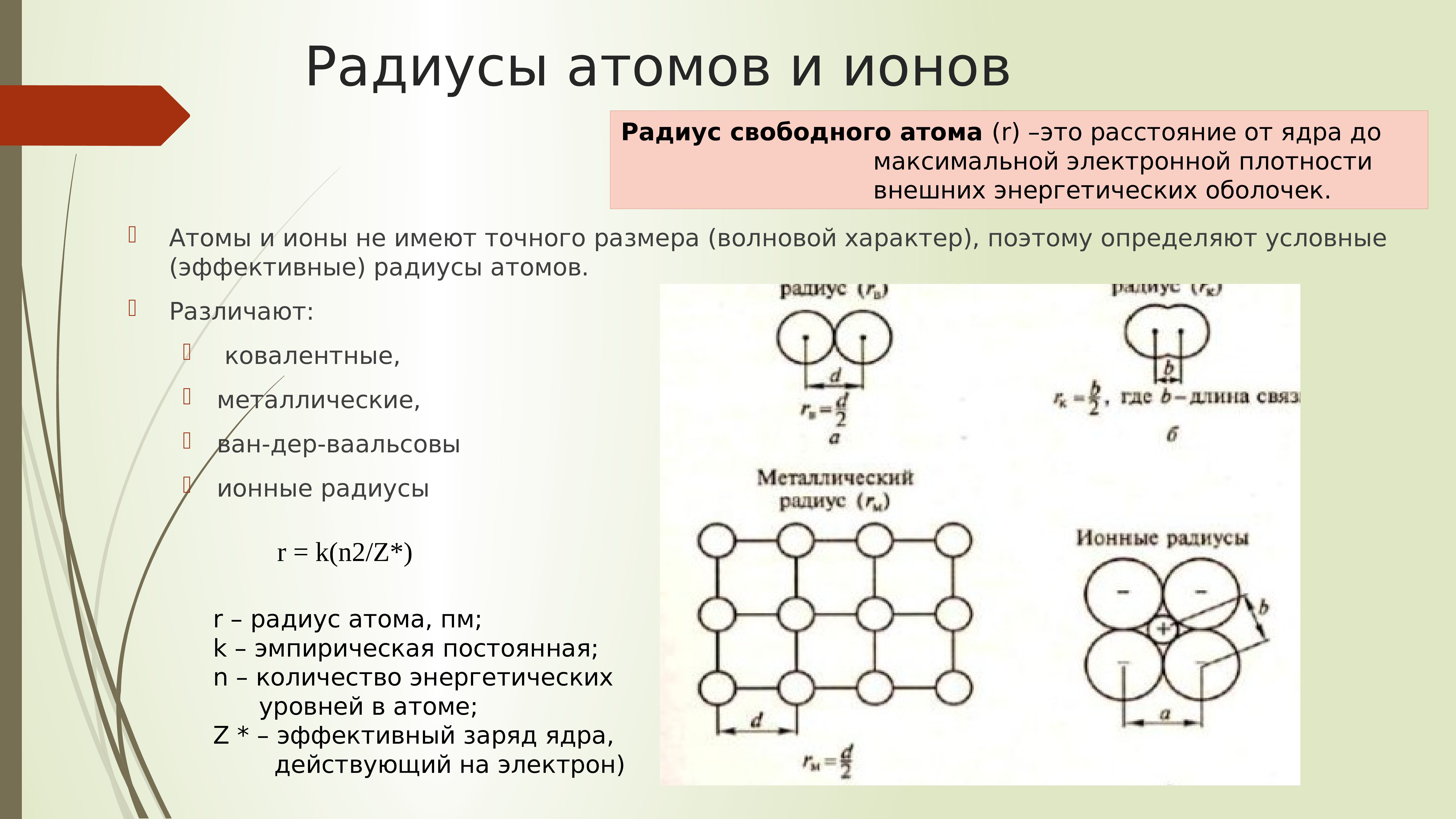 Радиус катиона