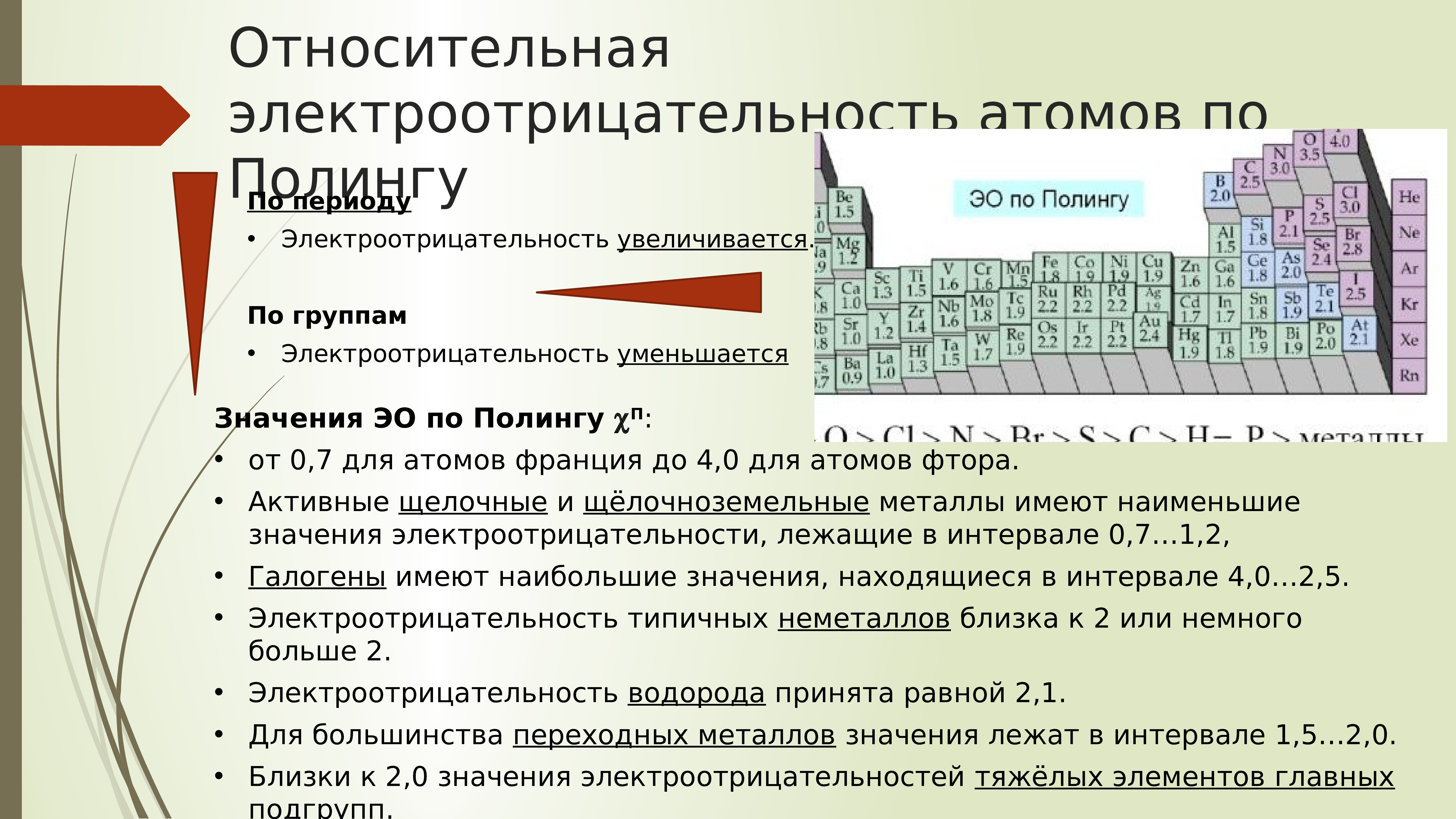 Дайте определение понятию электроотрицательность. Шкала электроотрицательности Полинга. Шкала относительной электроотрицательности Полинга. Шкала Полинга электроотрицательность таблица. Электроотрицательность водорода.