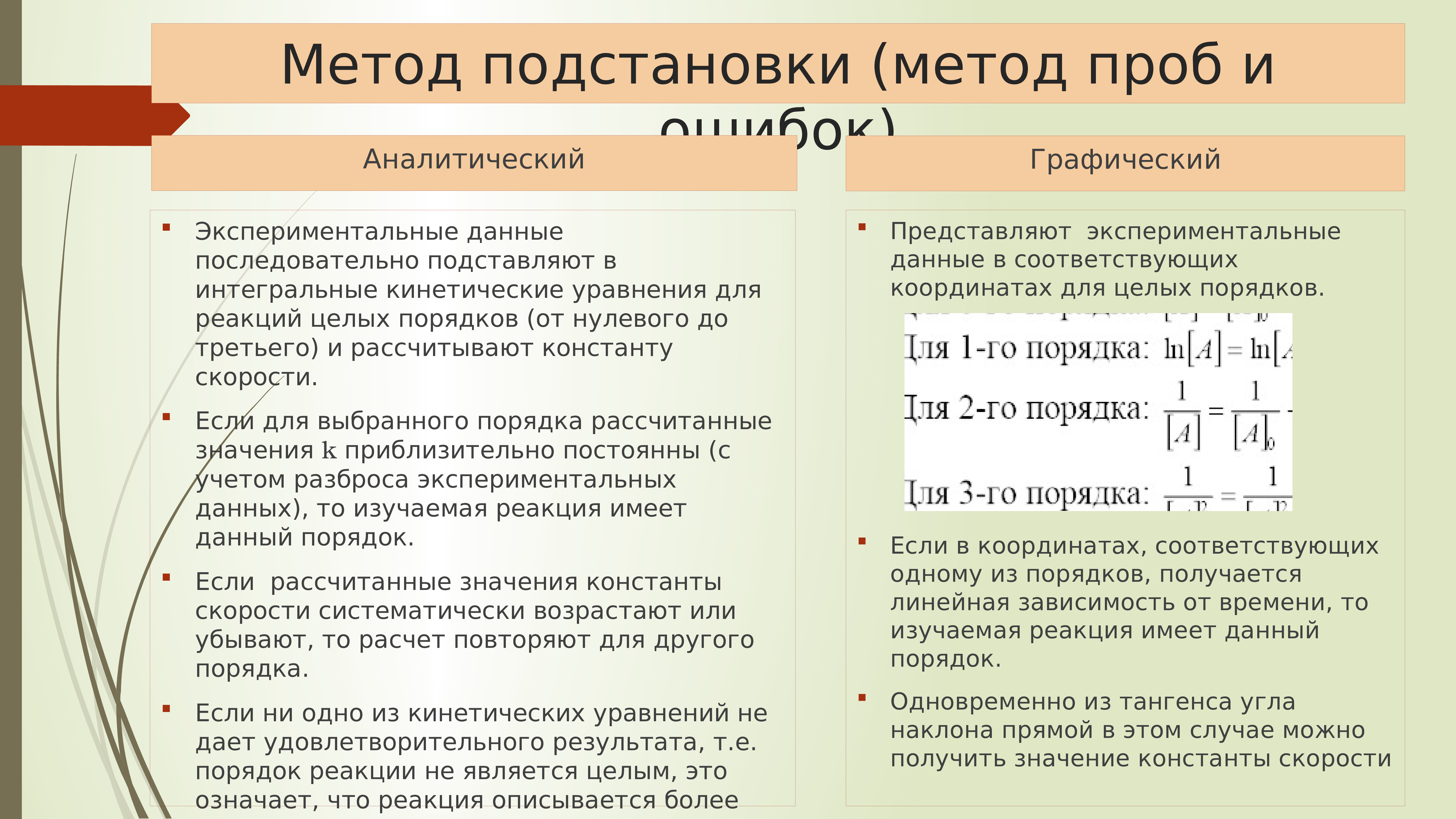 Метод проб. Метод последовательной подстановки. Метод подстановки для определения порядка реакции. Уравнение методом проб и ошибок. Метод последовательной подстановки в управлении персоналом.