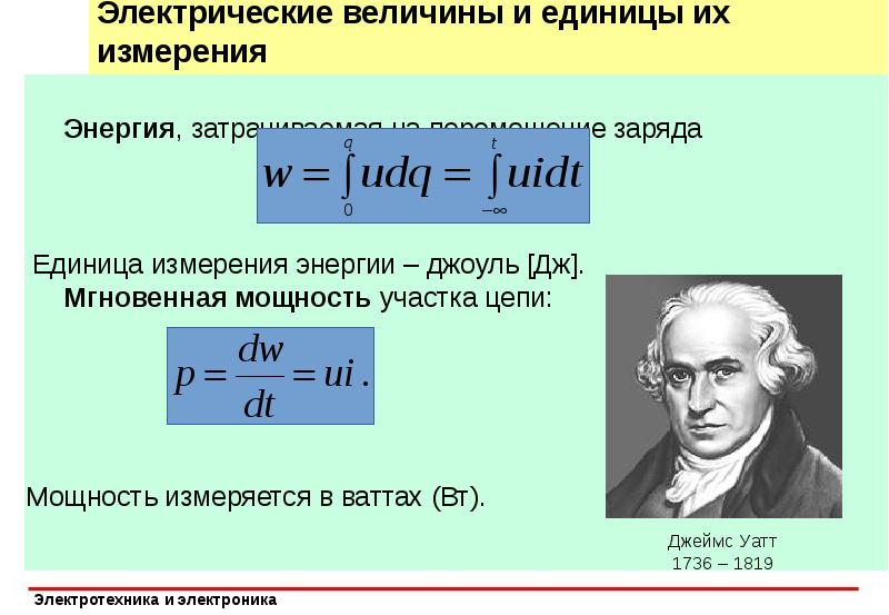 Презентация электротехника и электроника