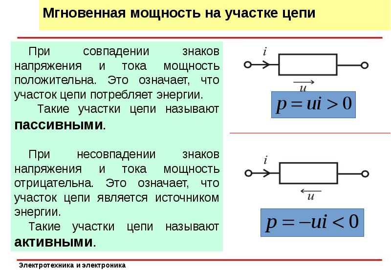 Потенциальные диаграммы электротехника