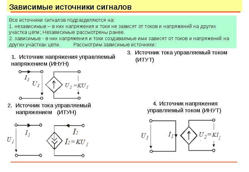 Выпрямители электротехника презентация