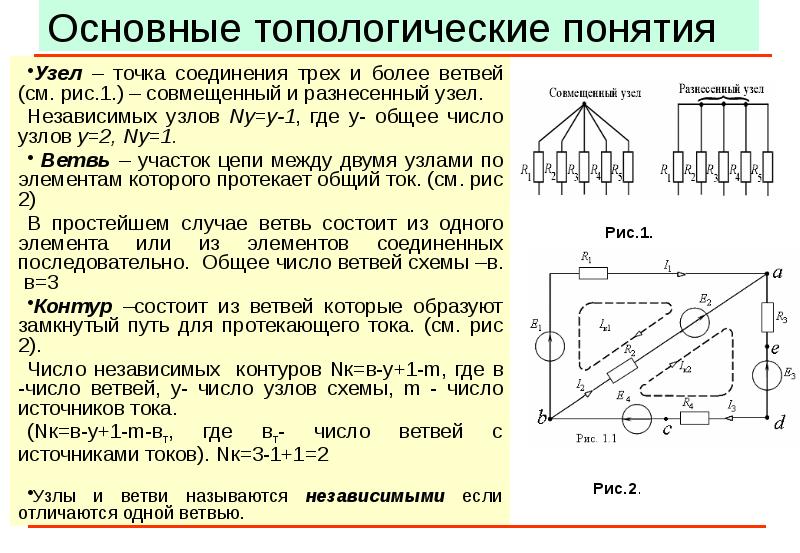 Ветвь в схеме это