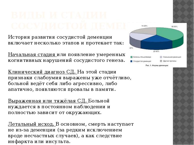 Стадии деменции форум. Статистика деменции в России. Этапы развития сосудистой деменции.