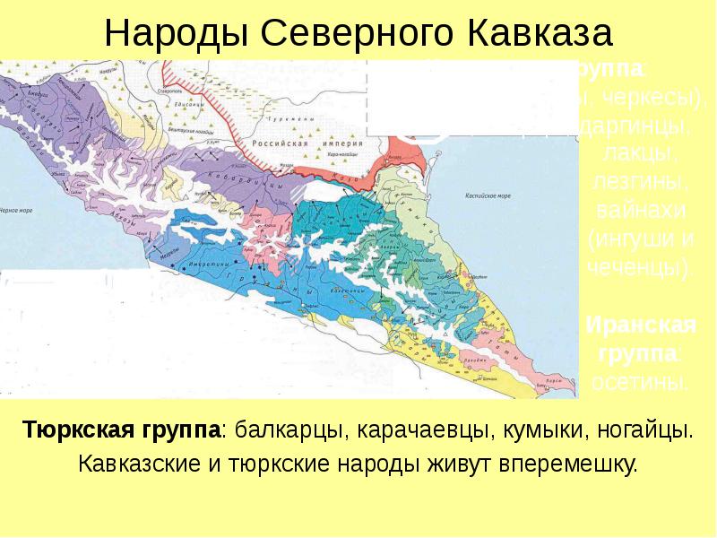 Тюркский народ северного кавказа