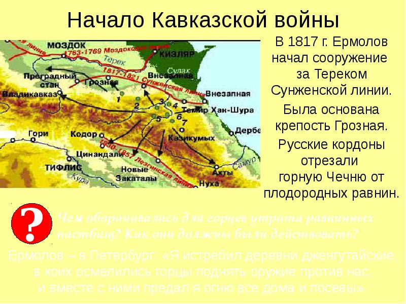 Составьте развернутый план рассказа о кавказской войне