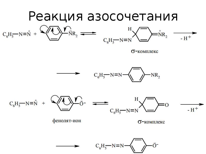 Реакция азтоочетания феноль. Реакция азосочетания фенолов.. Механизм реакции азосочетания. Реакция азосочетания с солями диазония.