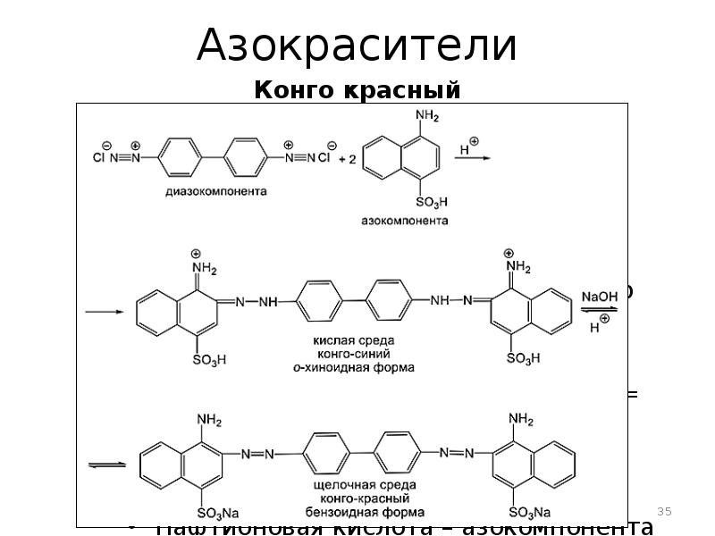 Диазо және азоқосылыстар презентация