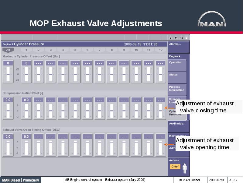 MOP Exhaust Valve Adjustments