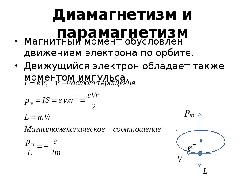 Магнитный момент электрона. Формула магнитного момента диска. Диамагнетизм. Магнитный момент диска. Момент импульса диска.