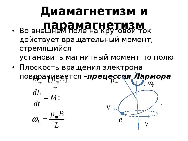 Энергия магнитного момента в магнитном поле