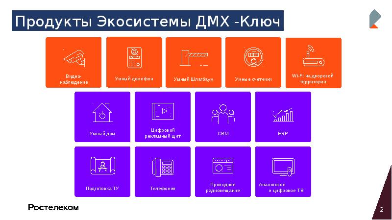 Проект ростелеком ключ