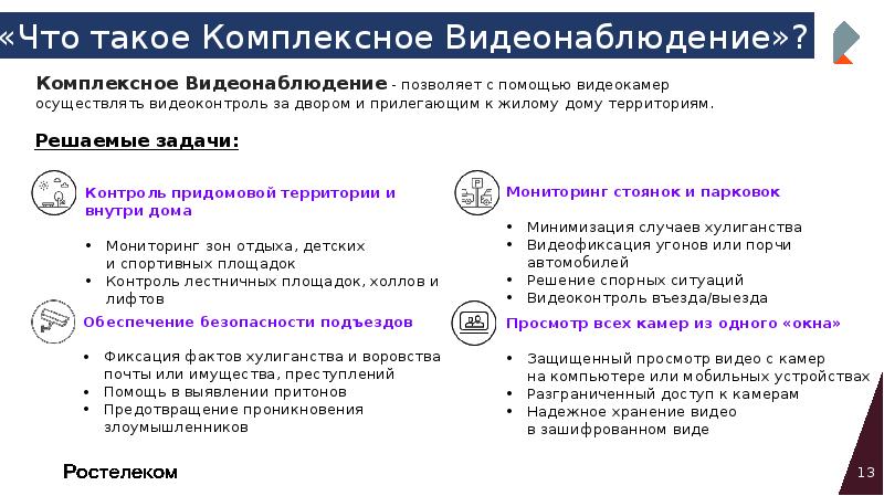 Проект описание продукта