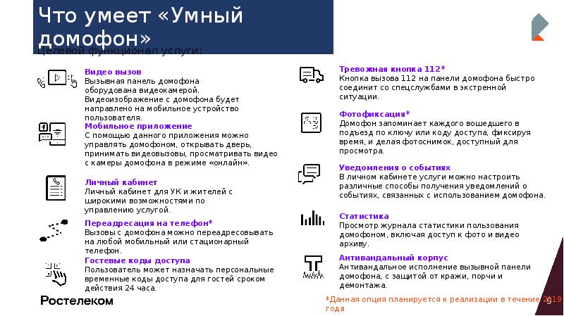 Проект ростелеком ключ