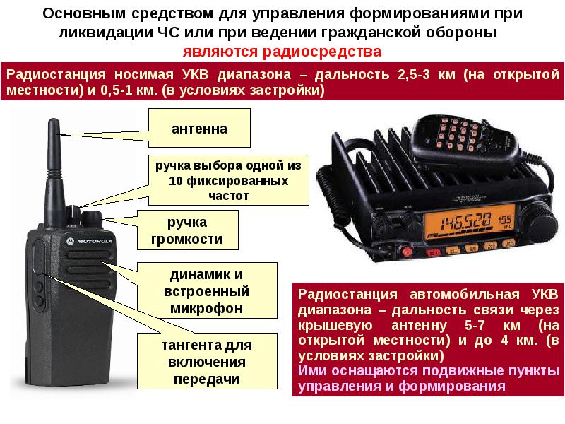 Проект системы оповещения го и чс