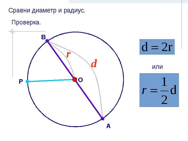Геометрическое место точек 7 класс геометрия. ГМТ окружность и круг. Геометрическое место точек окружность и круг. ГМТ точек на окружности. Окружность и круг ГМТ 7 класс.