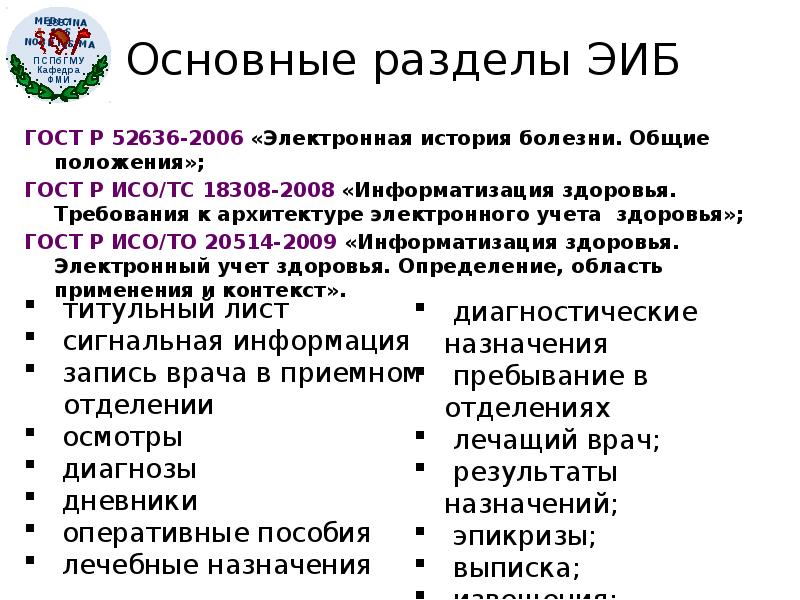 Электронная история болезни презентация