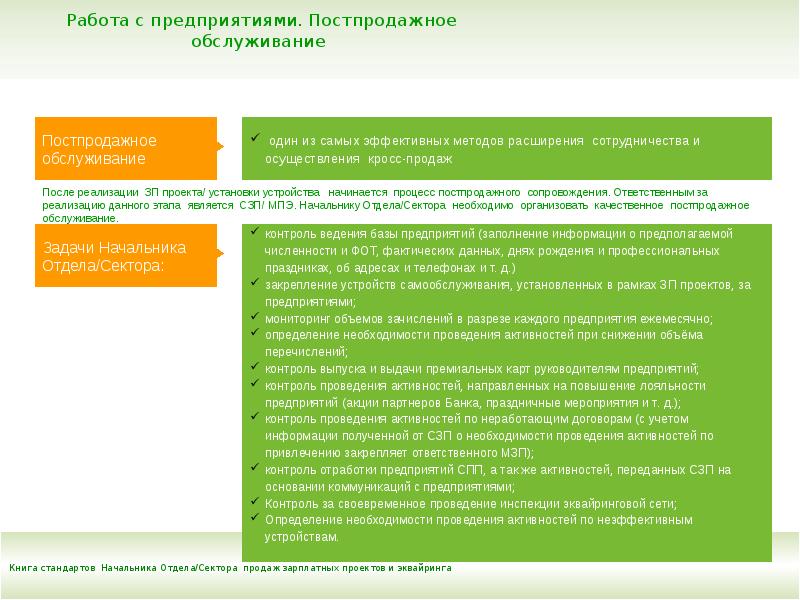 Как продать зарплатный проект предприятию