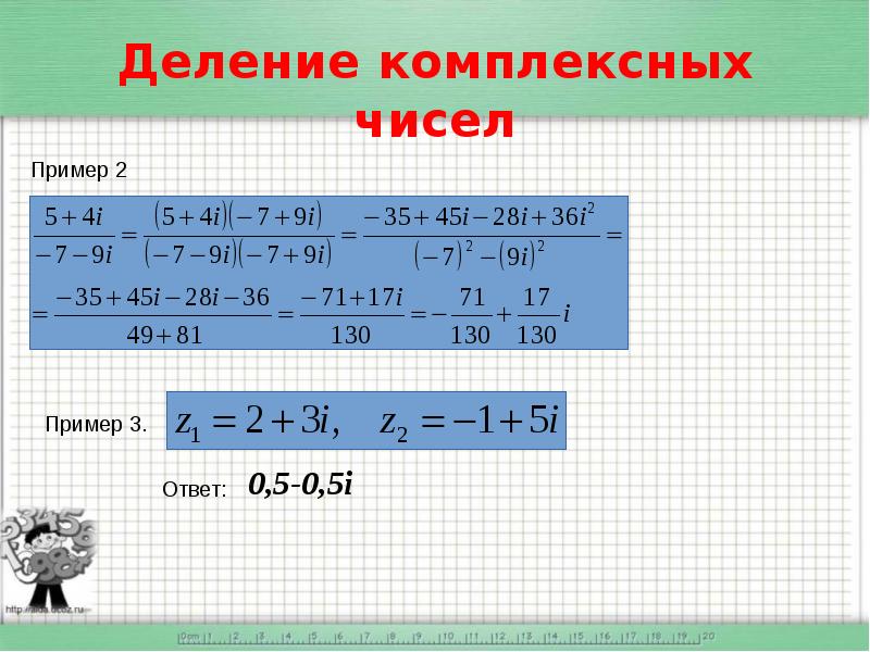 Комплексные числа и их роль в математике проект