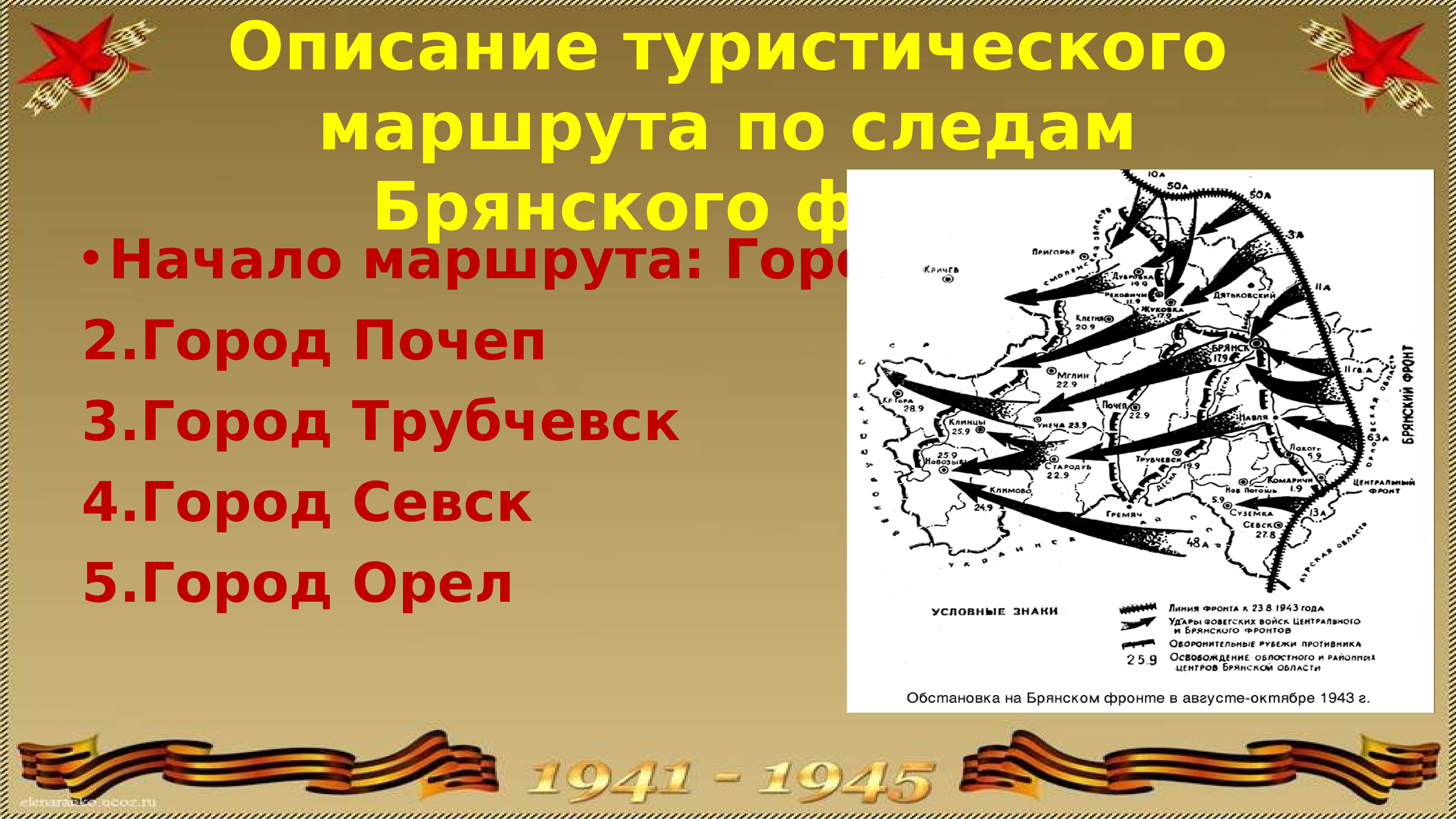 Проект по географии 5 класс туристический маршрут. Туристический маршрут проект. Презентация проекта туристического маршрута. Актуальность проекта туристический маршрут.