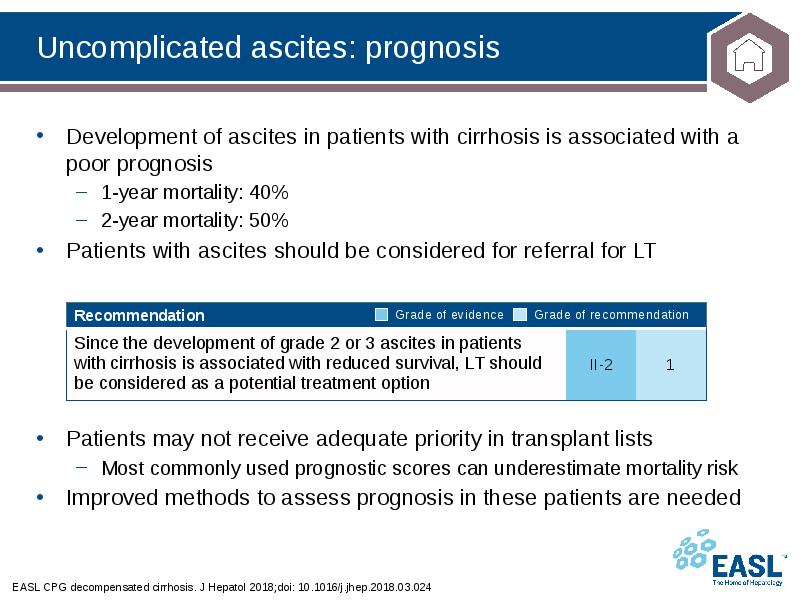 Uncomplicated ascites: prognosis
EASL CPG decompensated cirrhosis. J Hepatol 2018;doi: 10.1016/j.jhep.2018.03.024 Uncomplicated ascites: prognosis
EASL CPG decompensated cirrhosis. J Hepatol 2018;doi: 10.1016/j.jhep.2018.03.024