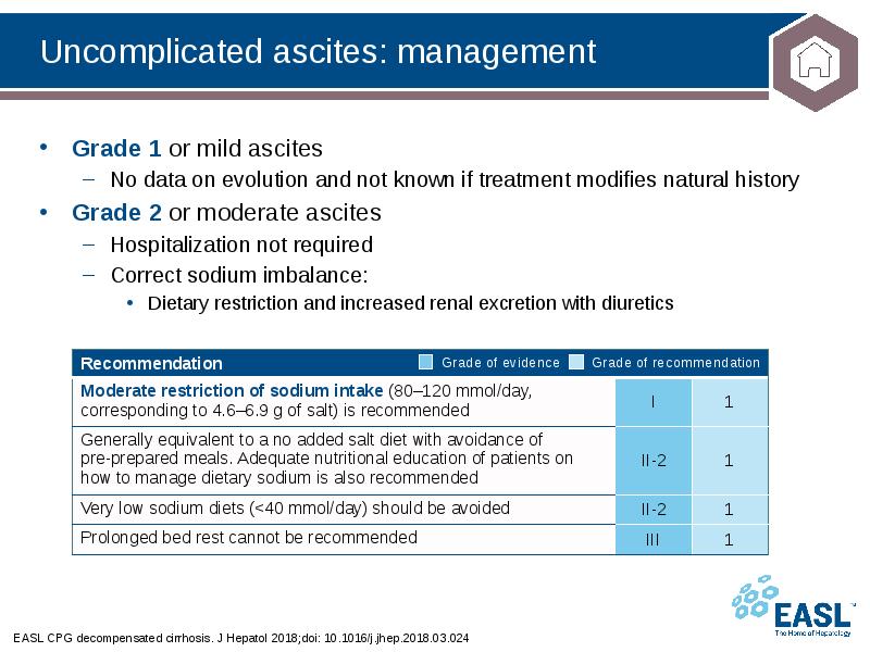 Uncomplicated ascites: management
EASL CPG decompensated cirrhosis. J Hepatol 2018;doi: 10.1016/j.jhep.2018.03.024 Uncomplicated ascites: management
EASL CPG decompensated cirrhosis. J Hepatol 2018;doi: 10.1016/j.jhep.2018.03.024