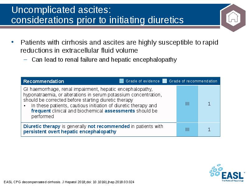 Uncomplicated ascites: considerations prior to initiating diuretics
EASL CPG decompensated Uncomplicated ascites: considerations prior to initiating diuretics
EASL CPG decompensated